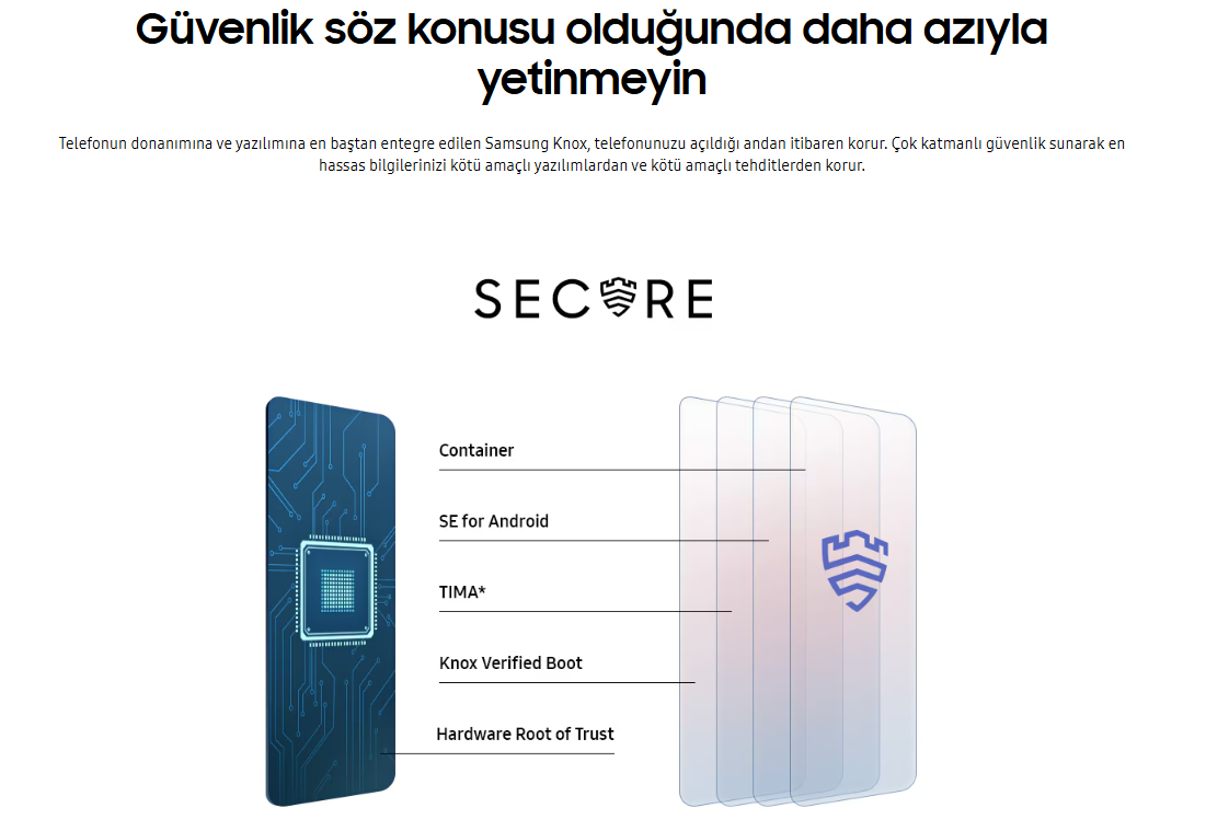 Yenilenmiş Samsung Galaxy M52 5G Güvenlik